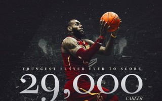 nba29000还有谁，220以上的nba球员