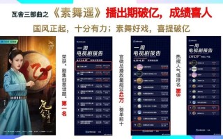 销售短剧剧本，销售的剧本