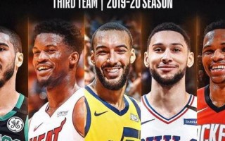 2003年nba最佳新秀阵容，2003年nba最佳新秀是谁