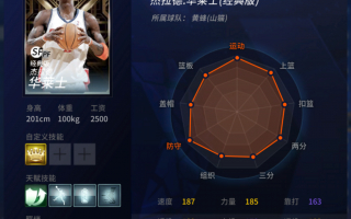 nba2konline新增球员，nba2konline球员更新