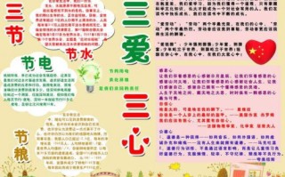 三人情景短剧内容怎么写，三人情景短剧内容怎么写的