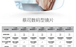 佳视明眼镜镜片怎么样，佳视明眼镜镜片怎么样好用吗