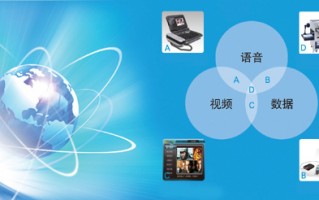 三网融合是哪三网，三网融合是哪三网融合