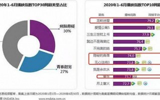悬疑短剧运营策略，悬疑短剧运营策略分析